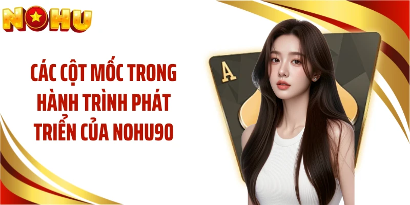 Các cột mốc trong hành trình phát triển của NOHu90